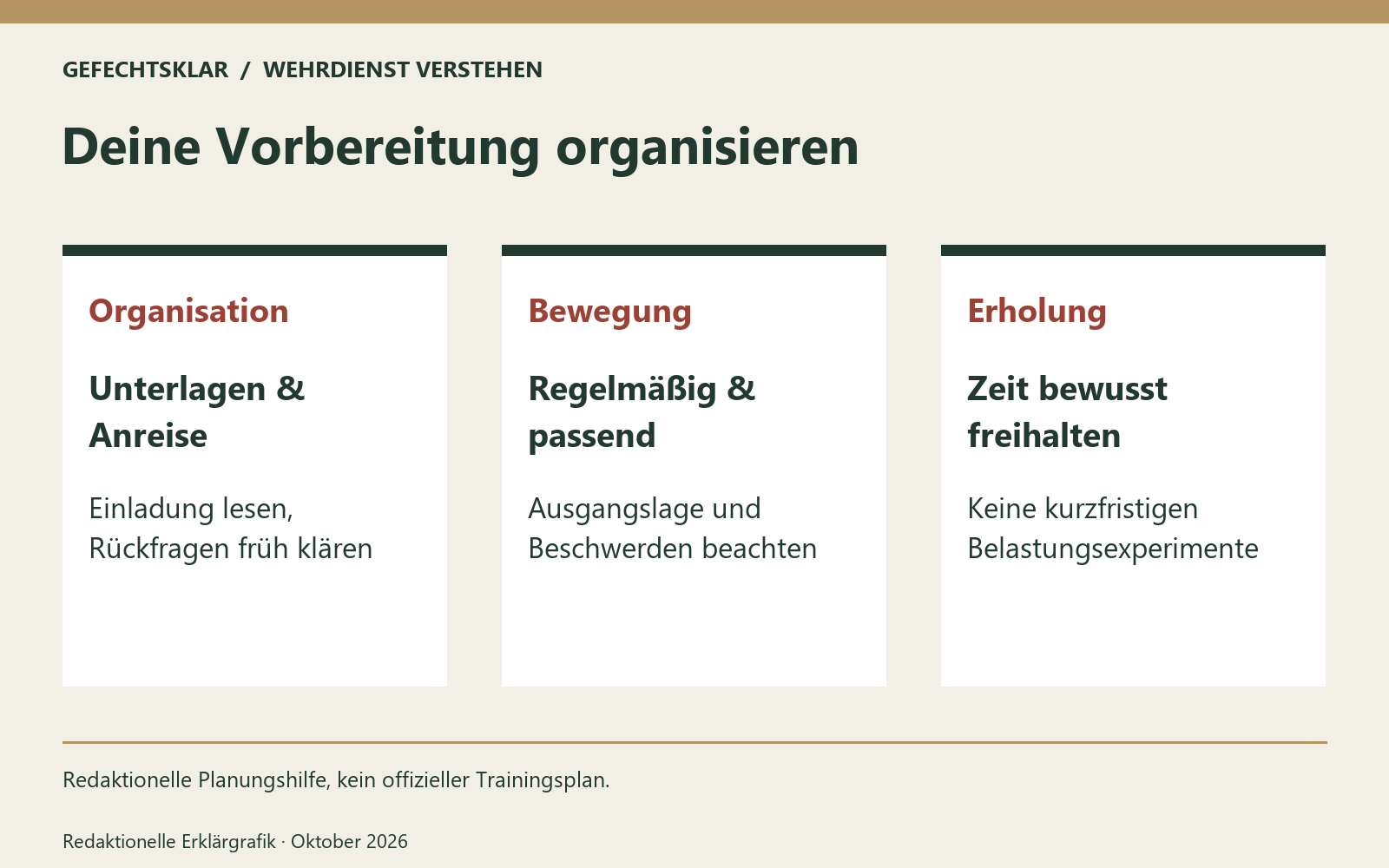 Deine Vorbereitung organisieren. Redaktionelle Planungshilfe, kein offizieller Trainingsplan. Bild mit KI generiert [Bildinhalt mit KI erstellt]